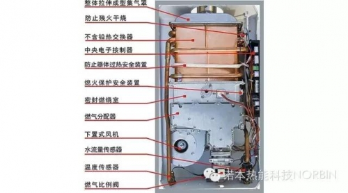 燃气热水器的产品说明书