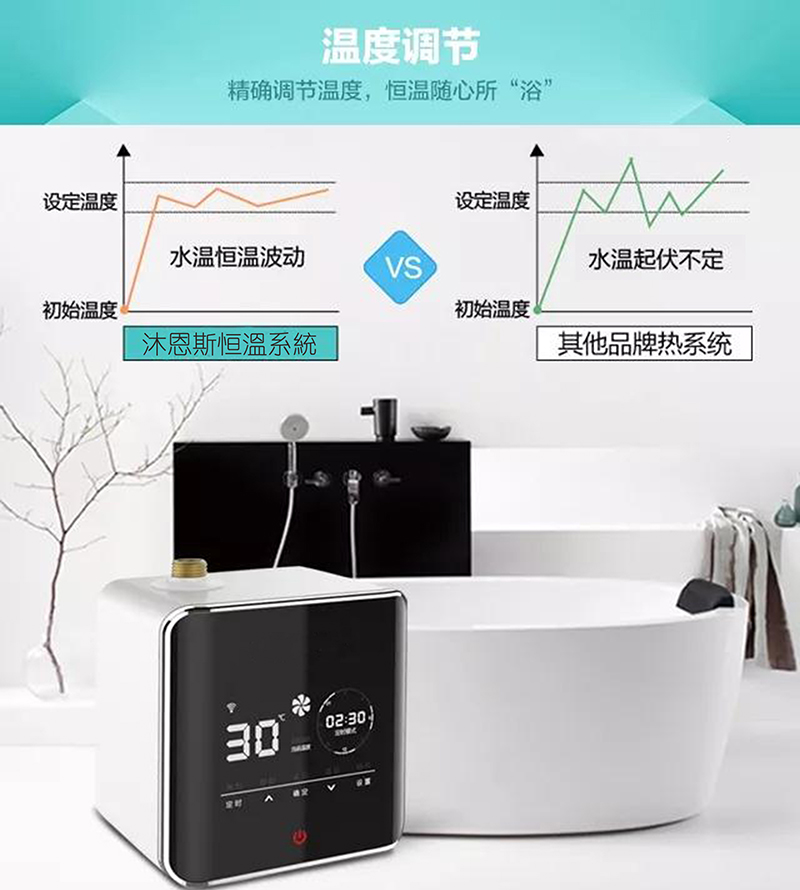 热水器热力箱