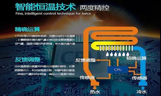 燃气热水器厂家