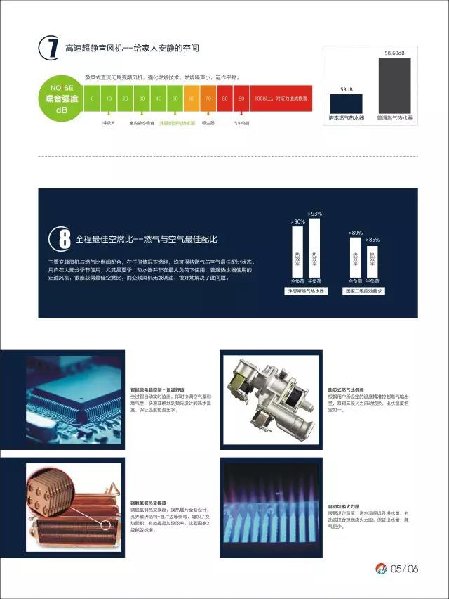 燃气热水器OEM